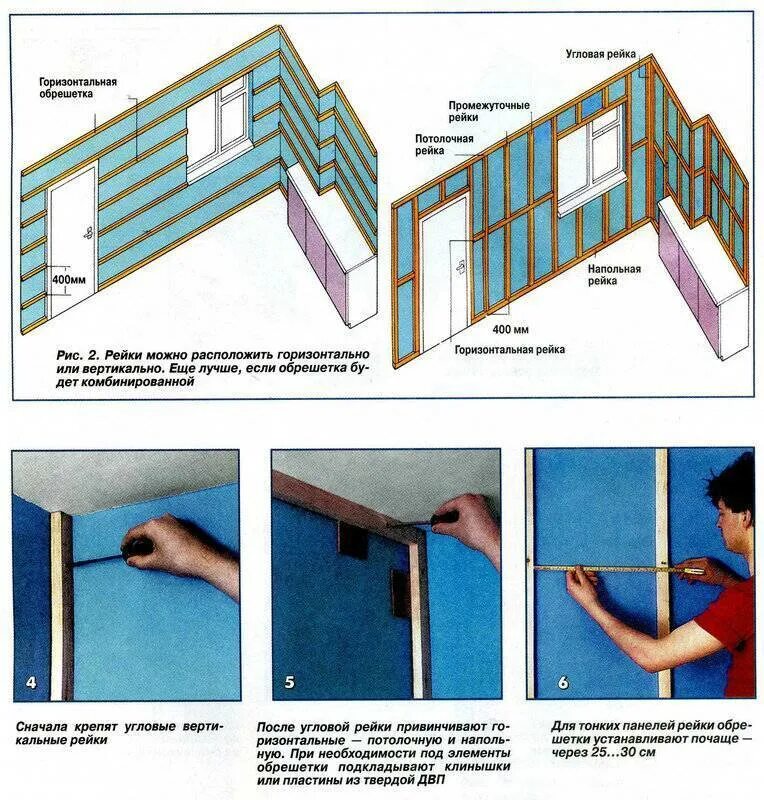Монтаж панелей ПВХ на потолок схема монтажа. Схема монтажа стеновых панелей ПВХ. Схема крепления стеновых панелей ПВХ. Монтаж ПВХ панелей стена потолок.