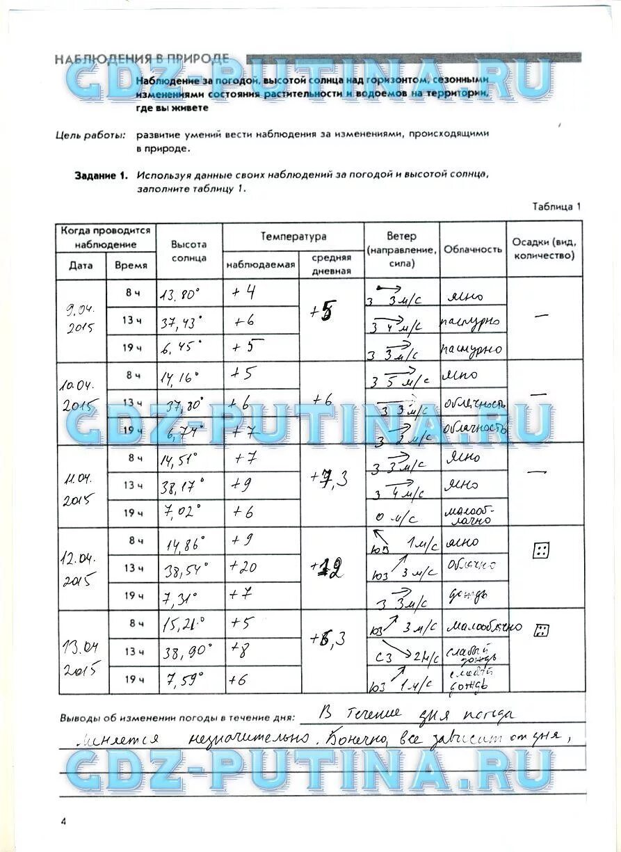 География 5 класс рабочая тетрадь сиротин ответы. Рабочая тетрадь по географии 5-6 класс супрычёв. гдз по географии 6 класс рабочая тетрадь сиротин. практическая тетрадь по географии 6 класс.