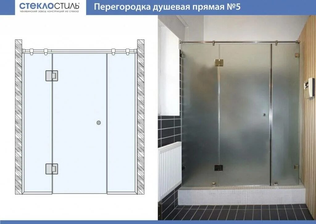 Двери в душевую размеры