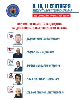 Кто победил в выборах 8 сентября 2024