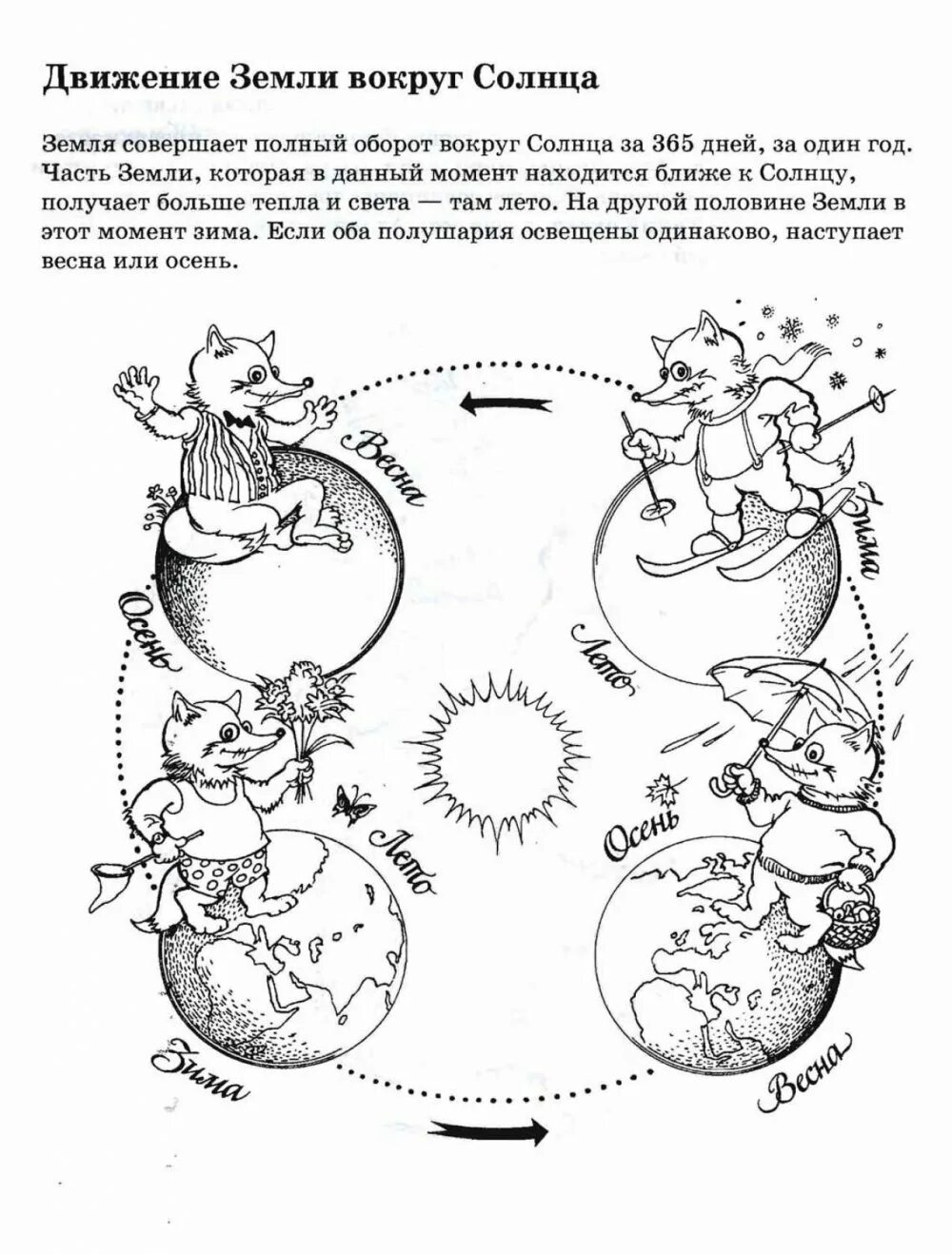 Раскраска география для детей. Занимательная география для детей. Географические задания для детей. Земля задания для дошкольников.