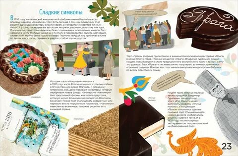 История сладостей