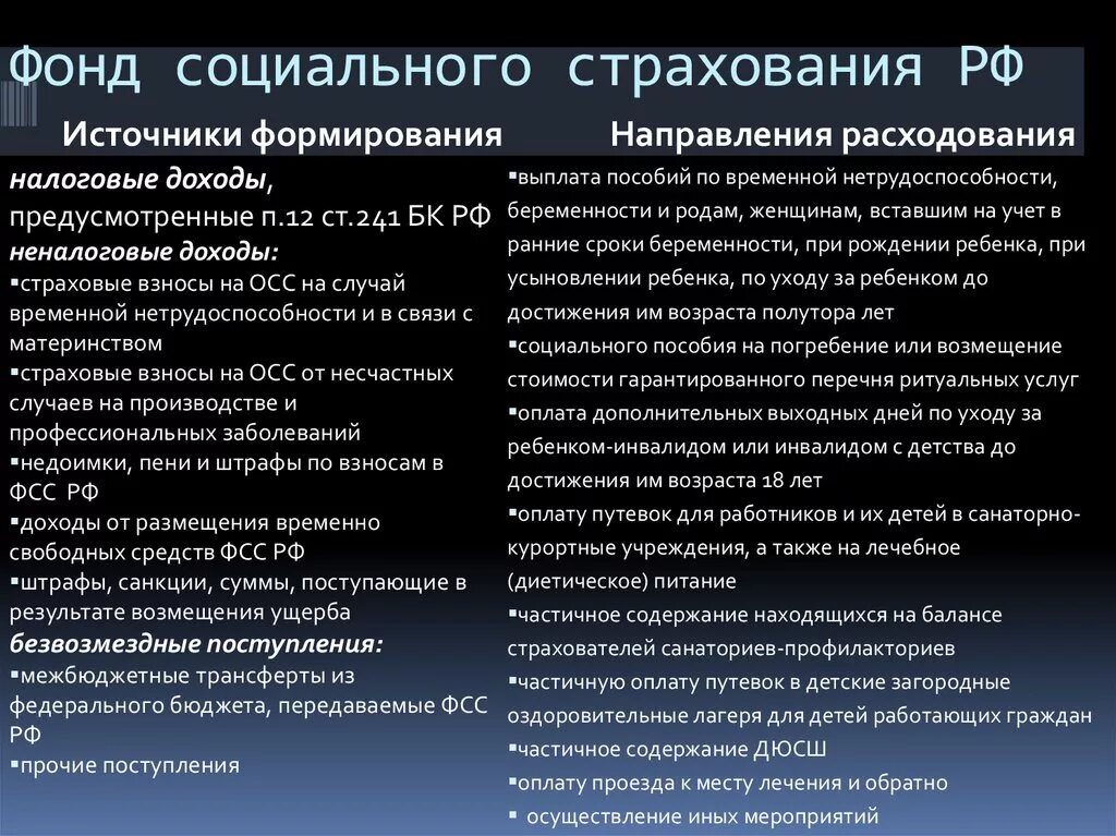 Использование средств национального фонда. Порядок формирования средств фонда социального страхования. Источники финансирования ФСС. Источники формирования средств ФСС РФ. Источники финансирования фонда социального страхования РФ.