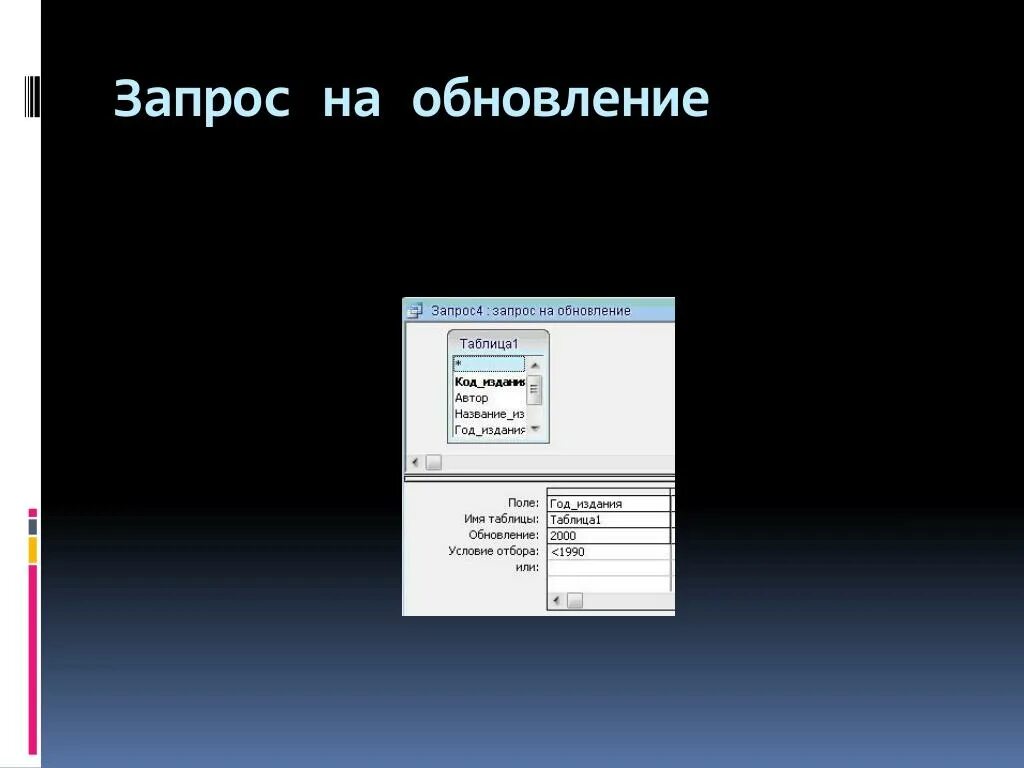 Запрос на обновление. Обновление запрошено. Запрос на обновление если то. Как использовать запрос на обновление.