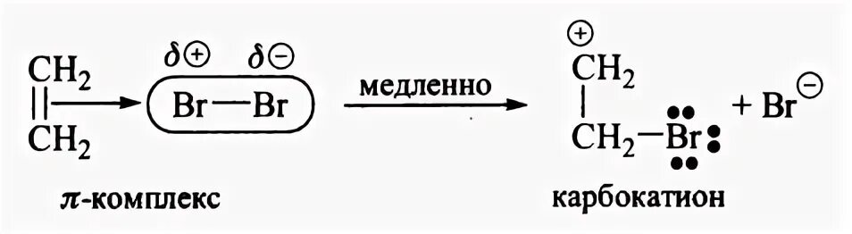 Этилен схема реакции