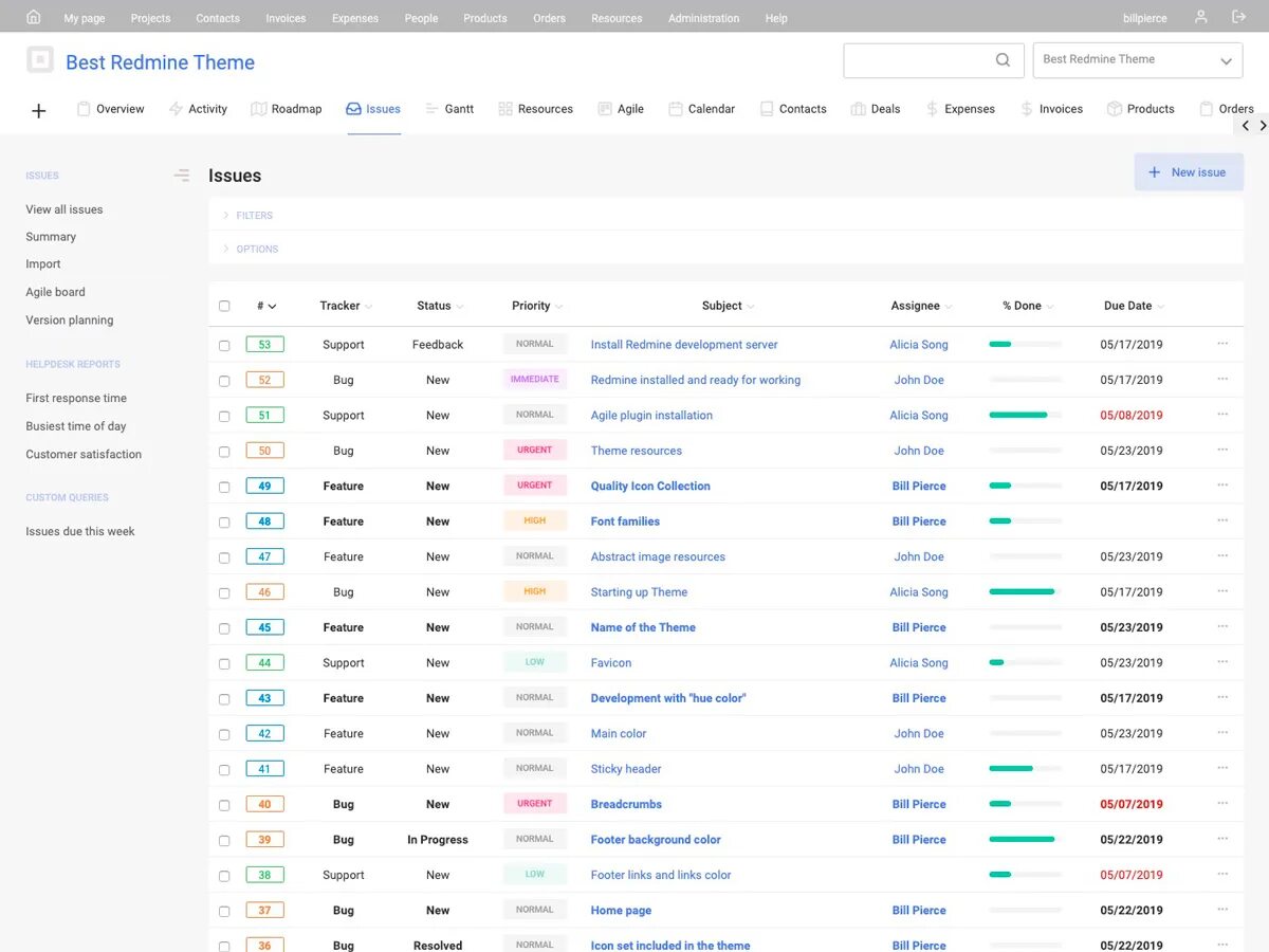 Redmine управление проектами интерфейс. Redmine issue. Что такое редмайн в магните расшифровка. Redmine управление проектами. Redmine.