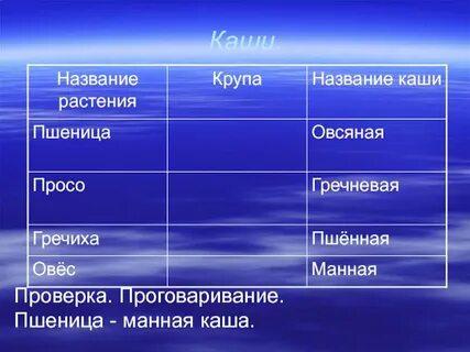 Тихоня существительное