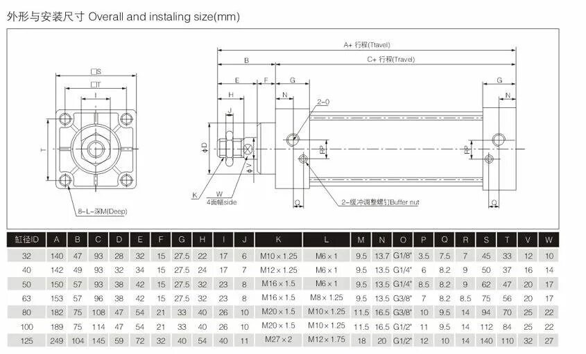 пневмоцилиндр ход 160 диаметр 120. пневмоцилиндр диаметр штока55. пневмоцилиндр 8x50 схема. пневмоцилиндр 16 мм усилие. пневмоцилиндр 16 мм усилие.