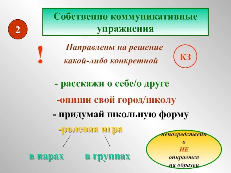 Коммуникативные упражнения. Коммуникативные упражнения примеры. Подлинно коммуникативные упражнения. Упражнения коммуникативная грамматика.