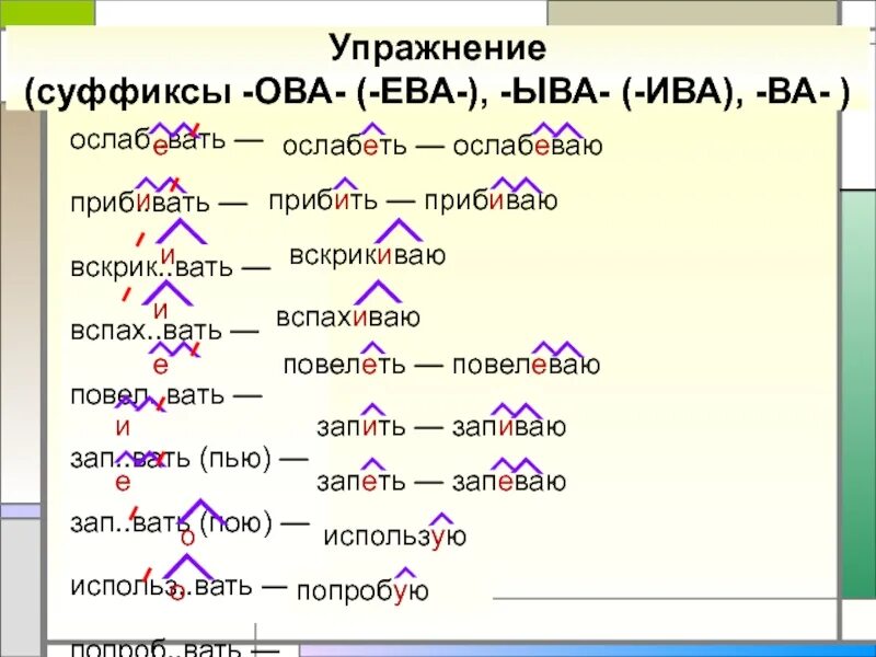 Слова с суффиксом е глаголы