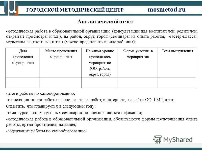 Общественно методическая работа. Общественно методическая работа. Методическая работа в образовательном учреждении. Организационный раздел программы для обучения. Работа над единой методической работой.