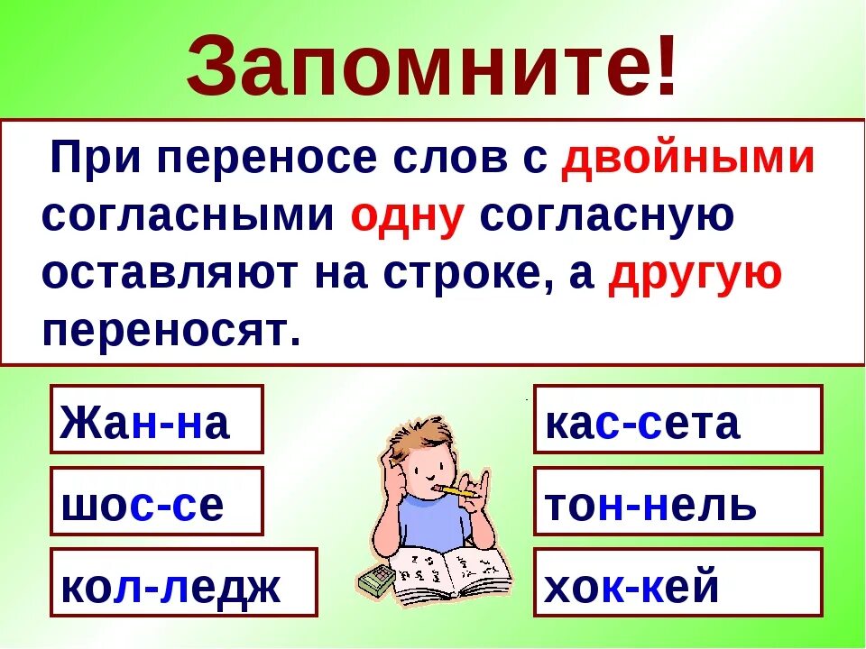 Перенос слов с удвоенными согласными. Перенос слов с двойными согласными. Правила переноса слов с удвоенными согласными. Как переносятся слова с удвоенными согласными. Как перенести слово произносим