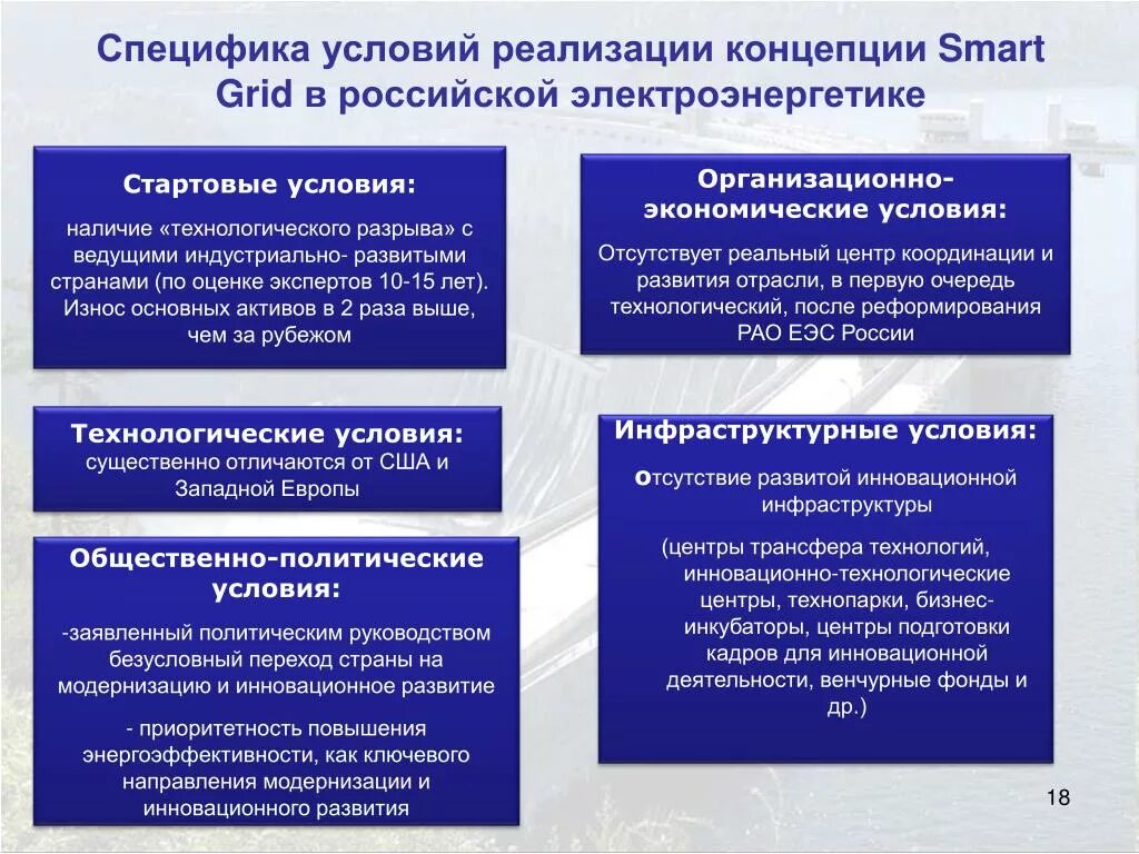 Особенности управления экономикой. Инновационные проекты в электроэнергетике. Smart Grid в электроэнергетике презентация. Концепция Smart Grid. Особенностями развития инноваций.