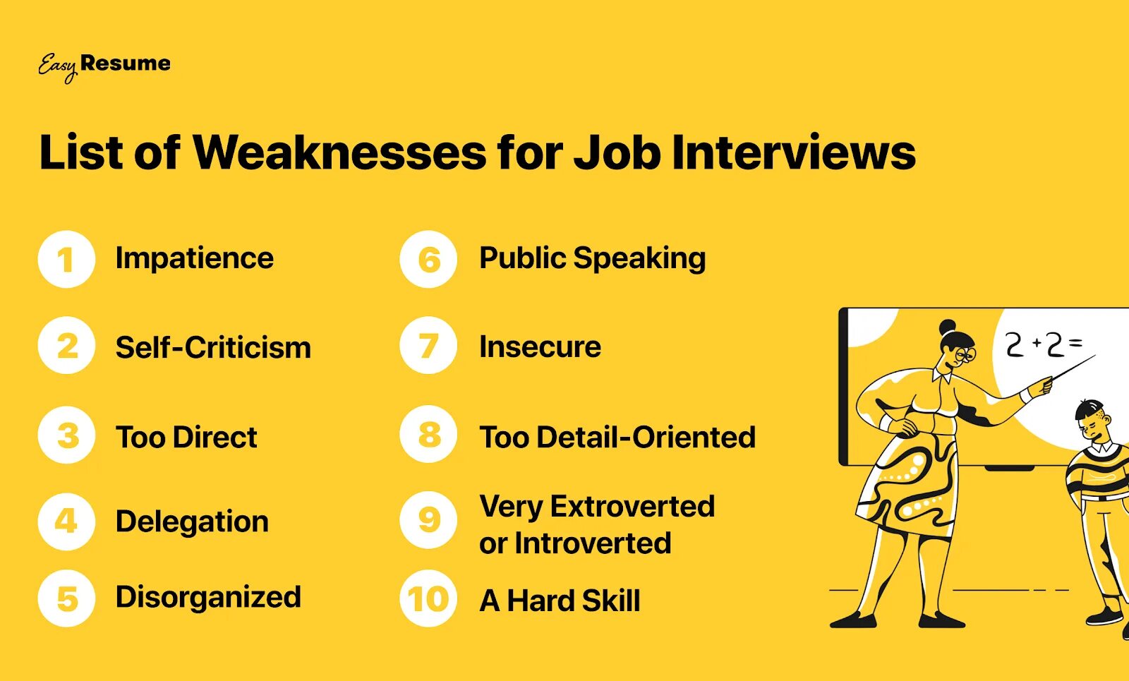 What do you do in your job. Weaknesses for job interview. strengths and weaknesses. strengths and weaknesses job interview. weaknesses примеры.