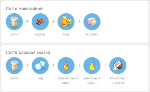Как готовить айс латте
