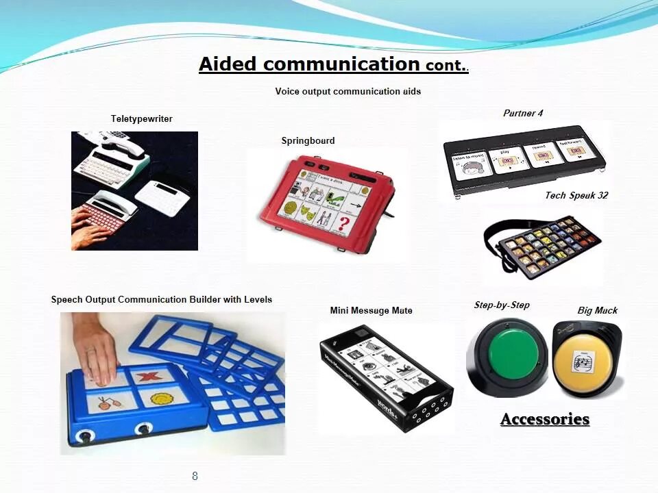 Voice communication. Коммуникационные устройства с синтезаторами речи. Voice output communication Aid. Input Voice output communication Aid - VIVOCA. Коммуникативные озвучивающее устройство Voca.