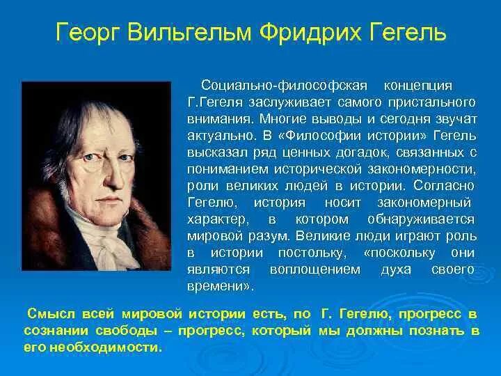 В теоретической системе гегеля исходным является принцип. Идеи Гегеля в философии. Г. Гегель, немецкий философ. Философия г.в.ф. Гегеля..