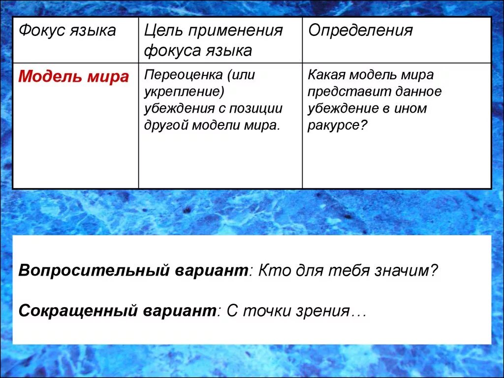 Фокус языка перевод. Фокусы языка примеры. Фокус языка намерение. Фокусы языка намерение примеры. Фокусы языка НЛП.