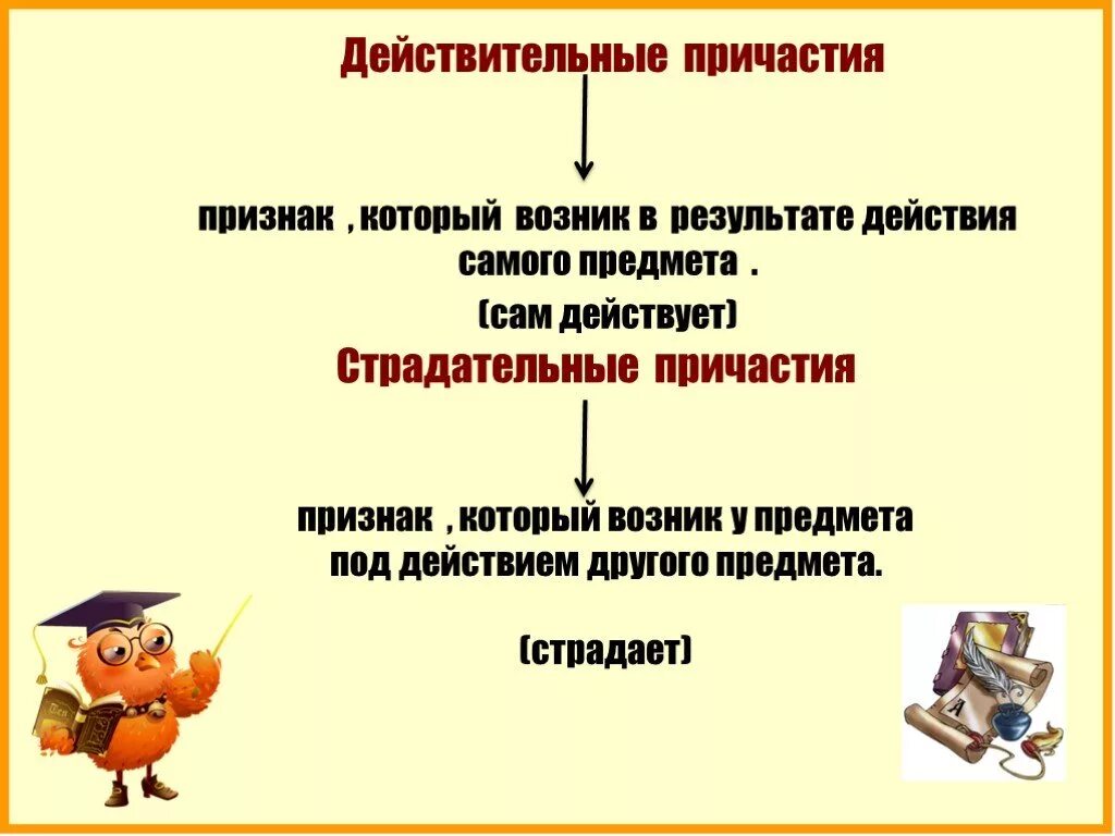 Назовите признаки причастия. Признаки действительного причастия. Причастие презентация. Грамматические признаки причастия. Действительные и страдательные причастия.