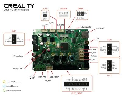 Creality k1 max