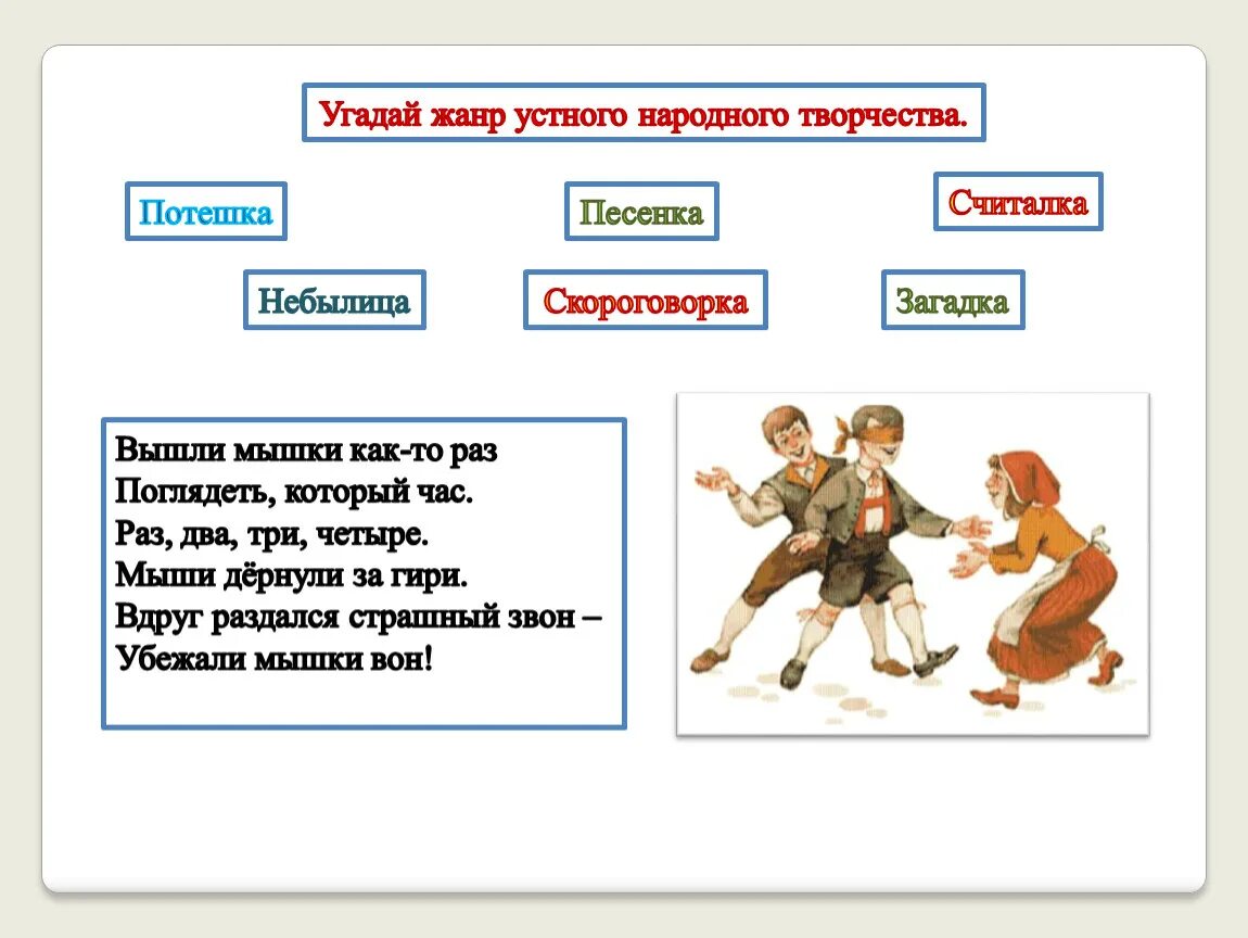 Жанры устного народного творчества. Устное народное творчество Жанры устного народного творчества. Жанры литературных произведений устного народного творчества. Жанры устного народного творчества 2 класс. Произведение народного фольклора