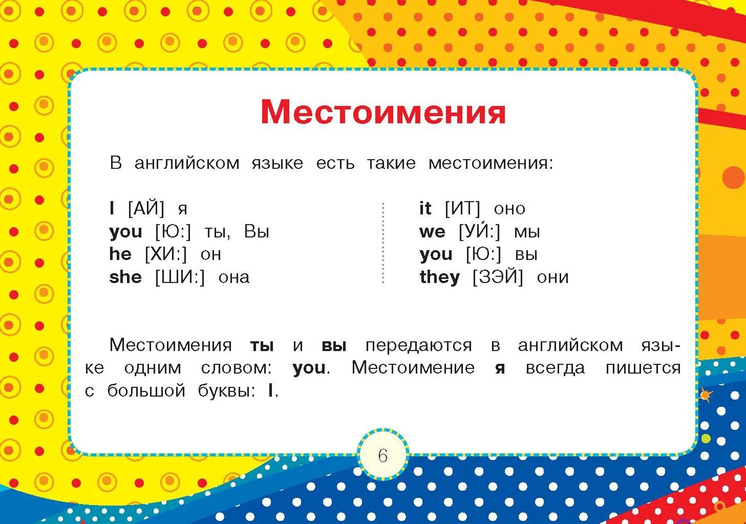 Местоимения на английском для детей. Местоимения в английском длдетей. Карточки для изучения английского языка для детей 2 класс. Местоимения в английском для дошкольников. Карточки местоимения английский язык