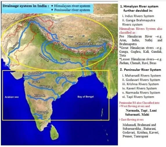 Река ганг на карте впр. Брахмапутра на карте. Где находится река Брахмапутра на контурной карте. Где находится река Брахмапутра на карте. Река Брахмапутра на карте мирового океана.