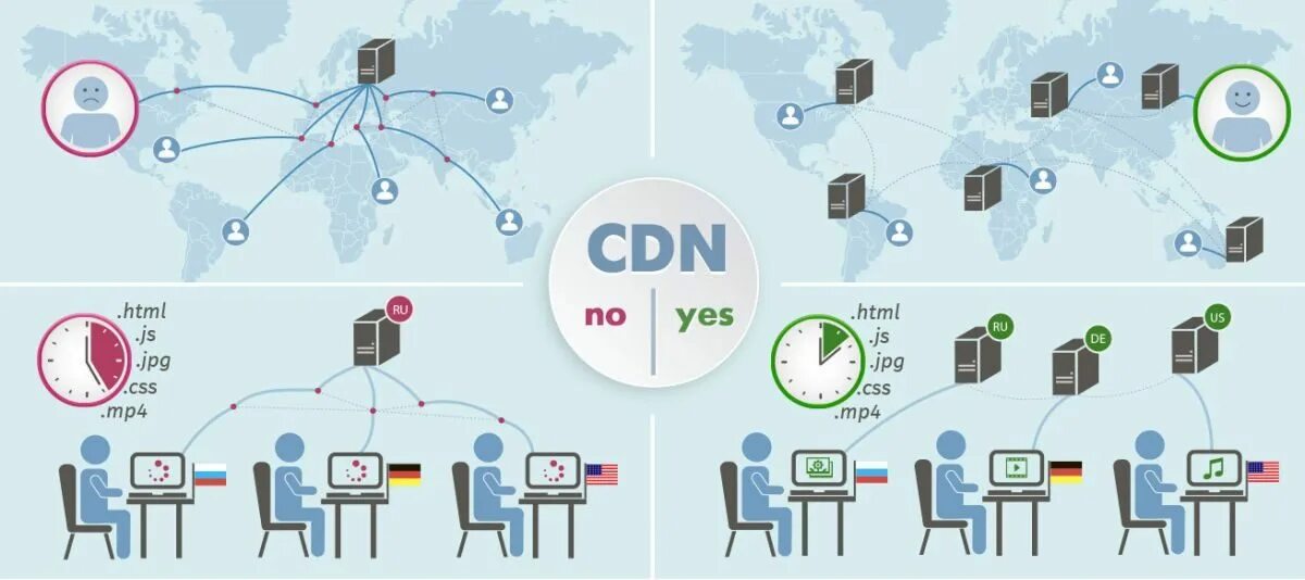 Zabava htlive cdn ngenix net hls. Zabava htlive cdn ngenix net hls