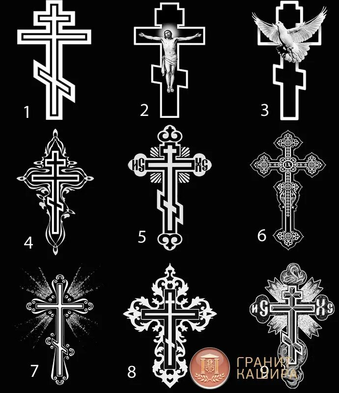Символы в виде креста. Католический крестик нательный. Православный крестик. Символ католицизма. Распятие христово молитва да воскреснет бог православный крест.