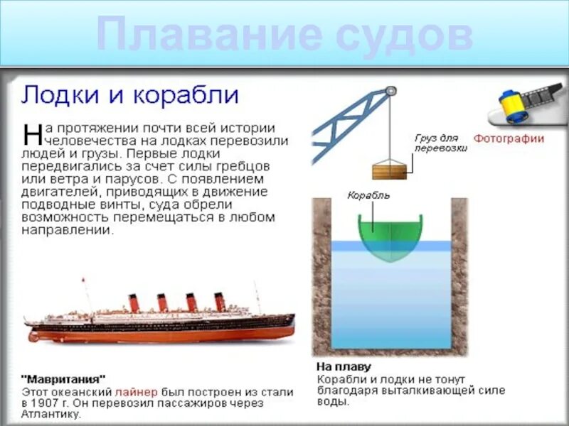 Плавание судов. Плавание судов физика. Плавательное судно. Плавание тел плавание судов.