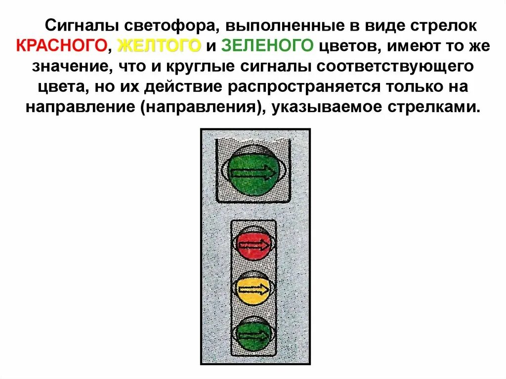Что означает сигнал 2 желтых. Сигналы светофора. сигналы светофора цвета. сигнал светофора желтая стрелка. сигналы светофора в виде стрелок.