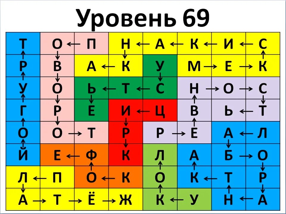69 уровень. Филворды 238 уровень. филворды уровень 228. филворды 69 уровень ответы. филворды 68 уровень.