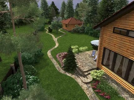 Ландшафт участка 10 соток