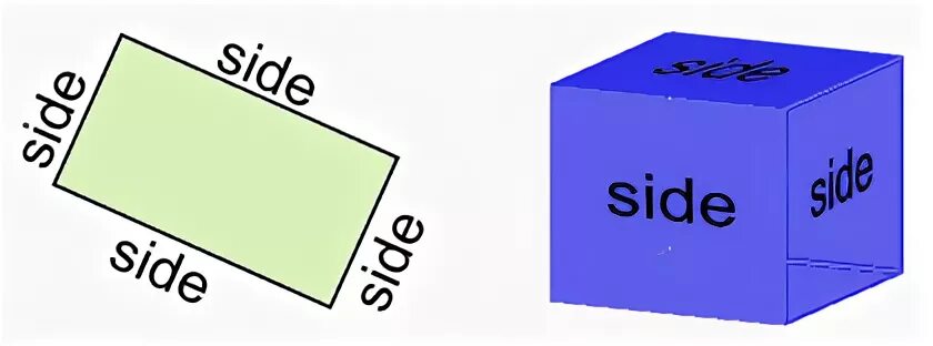 Side meaning. Side сторона. 3 Sides. Sided 3d Shape. 2d Shape 3 Sides and one Side is 90degree.