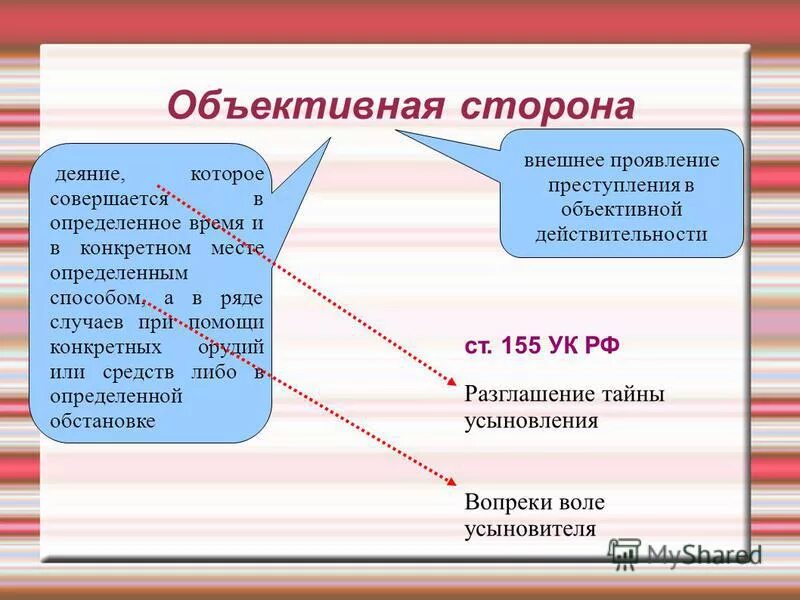 Ближайшее время и стороны. Объективная сторона правонарушения пример. Примеры обьективное стороны.