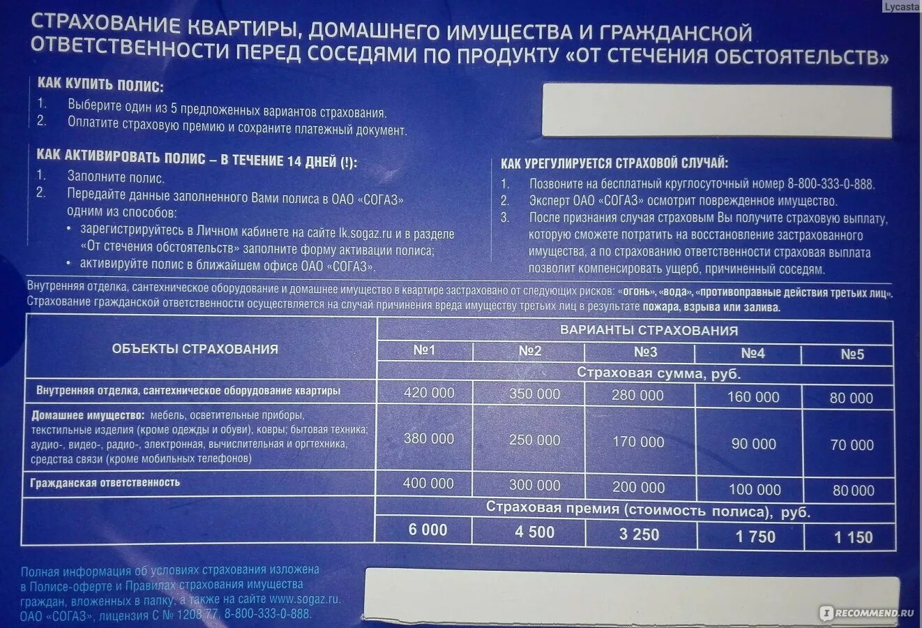 Согаз условия страхования. СОГАЗ. СОГАЗ страхование. Страхование спецтехники СОГАЗ. СОГАЗ страхование квартиры.