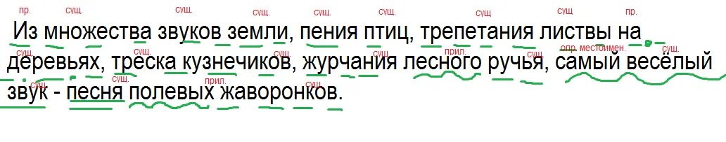 Синтаксический анализ звук. Из множества звуков земли пения птиц треска кузнечиков. Из множества звуков земли пения. Грамматическая основа из множества звуков земли пения птиц. Основа предложения пение птиц.