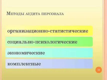 Аудит кадрового персонала
