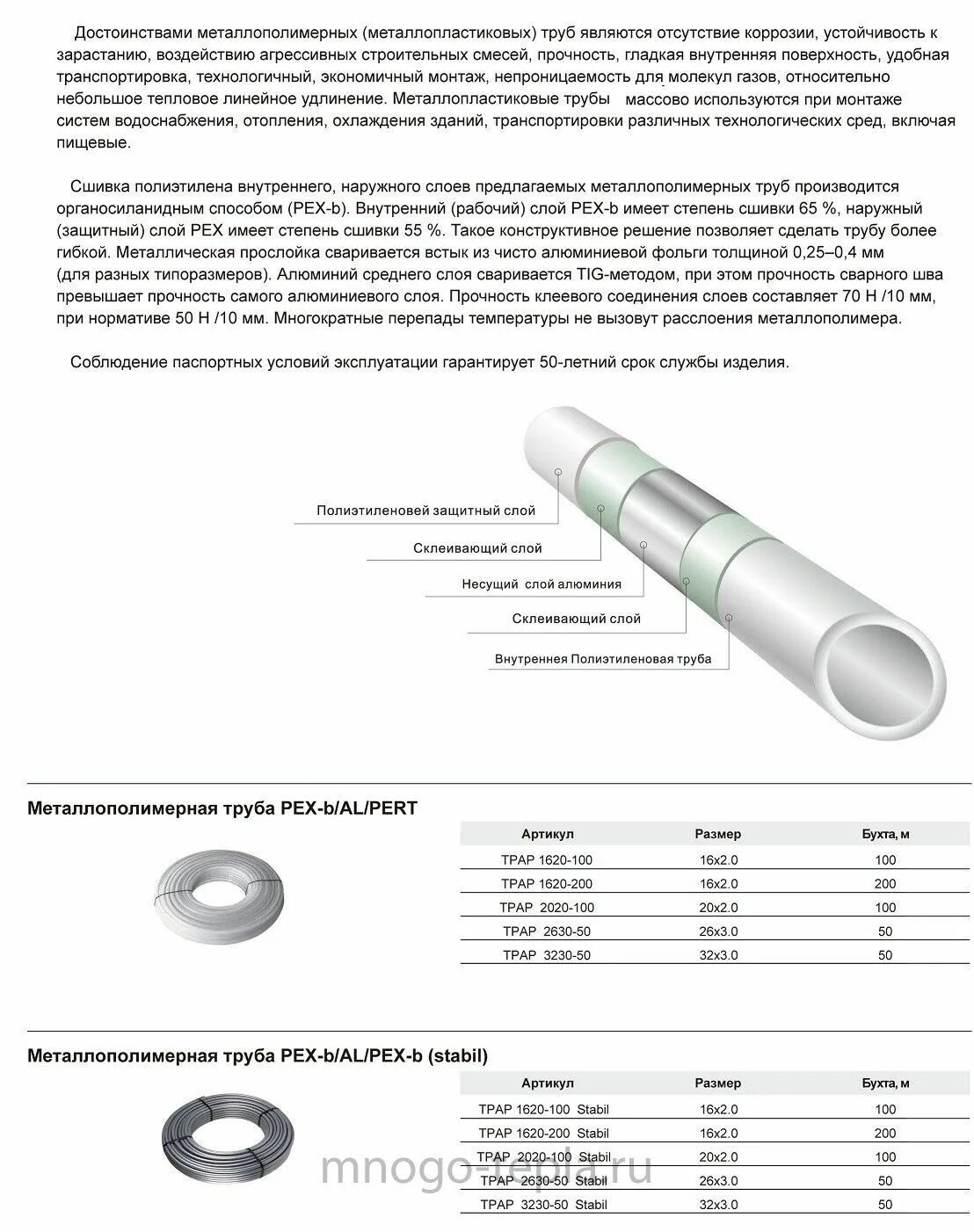 Объем трубы 16 мм металлопласт. Труба металлопластиковая 16 мм STI. Труба PEX 32 внутренний диаметр. Наружный диаметр металлопластиковой трубы 26. Срок службы металлопластиковых труб