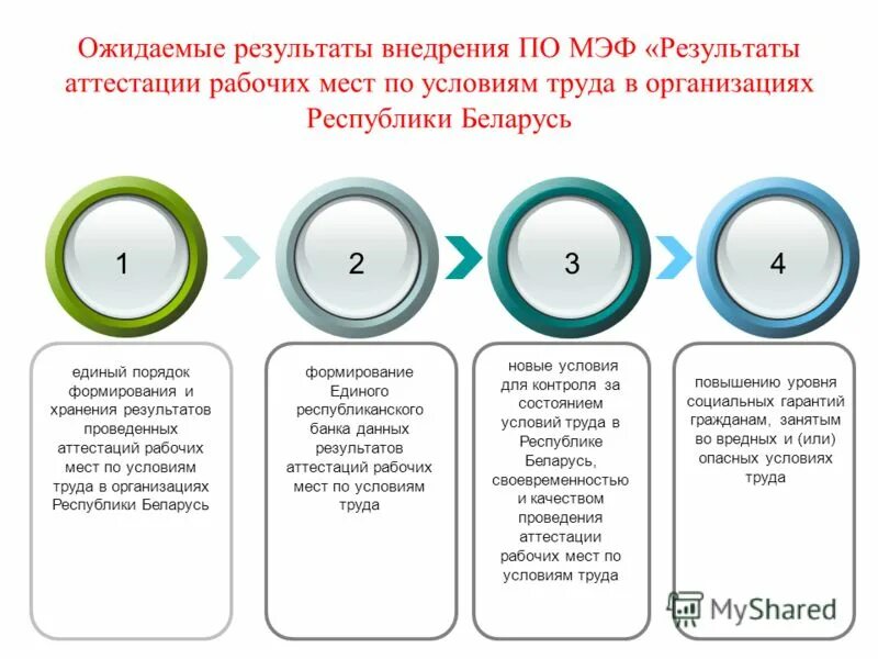 Охрана труда для руководителей и специалистов организаций. Охрана труда для руководителей рб. Охрана труда и техника безопасности. Охрана труда плакаты. Охрана труда для руководителей рб.