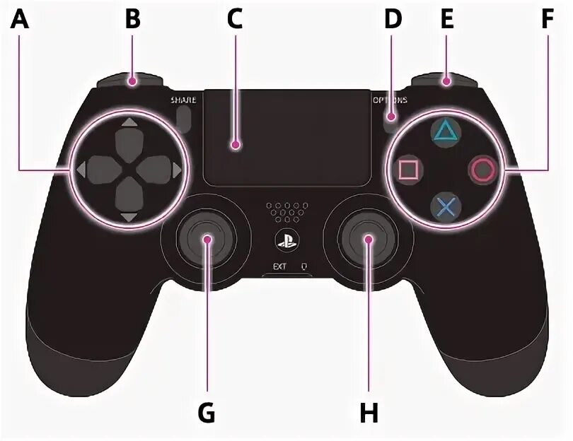 Playstation 4 Controller Setup Discount www.baikalcinema.ru