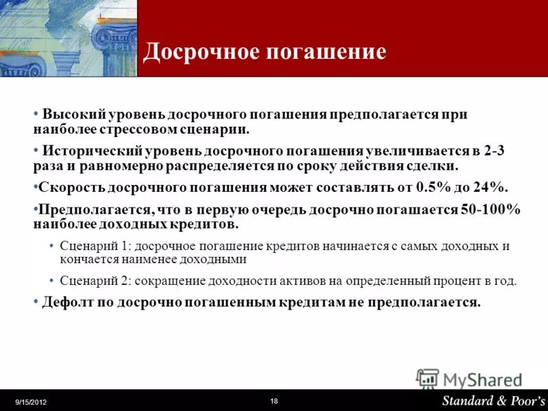 Что такое необеспеченная ссуда в банке. Необеспеченные сделки это.