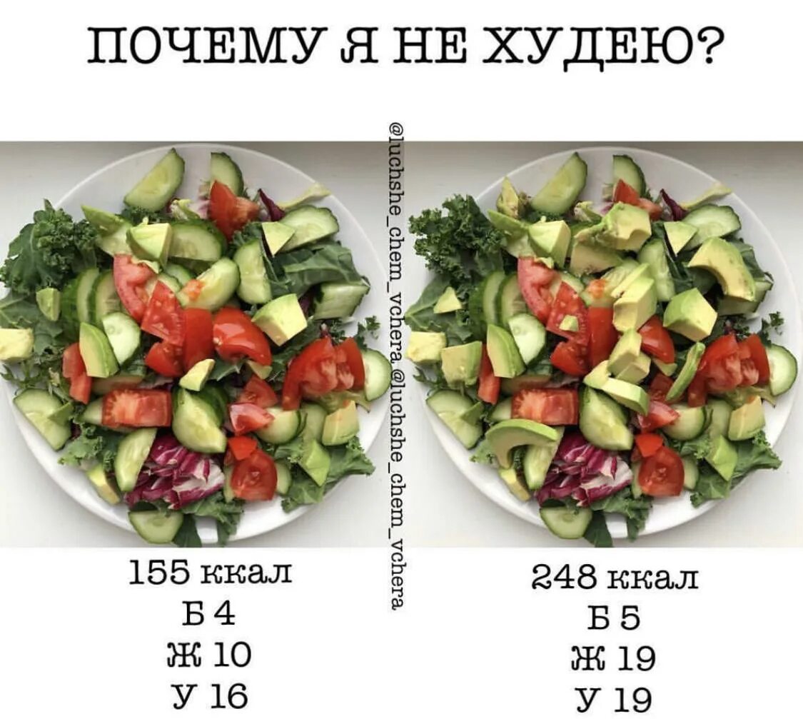 Греческий сколько калорий. Продукты с одинаковой калорийностью. одинаковые блюда с разной калорийностью. одинаковое количество калорий в разной еде. греческий салат калории.