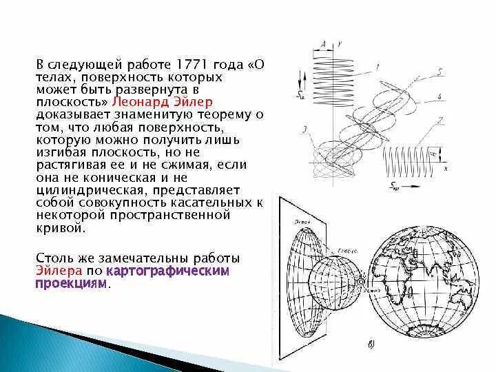 Любой поверхности и можно. О телах поверхность которых можно развернуть на плоскость. Картографические проекции Эйлера. Труд «о телах, поверхность которых можно развернуть на плоскость». Кривая Эйлера спираль.