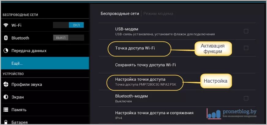 Как передать вай фай с телефона на телефон самсунг. Режим USB модем самсунг. Раздача вай фай с телефона самсунг. Как раздать вай фай с телефона. Как передать мобильный интернет