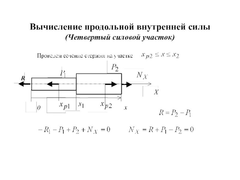 Продольная сила n формула. Внутренняя продольная сила. Величина продольной силы. Максимальная продольная сила.