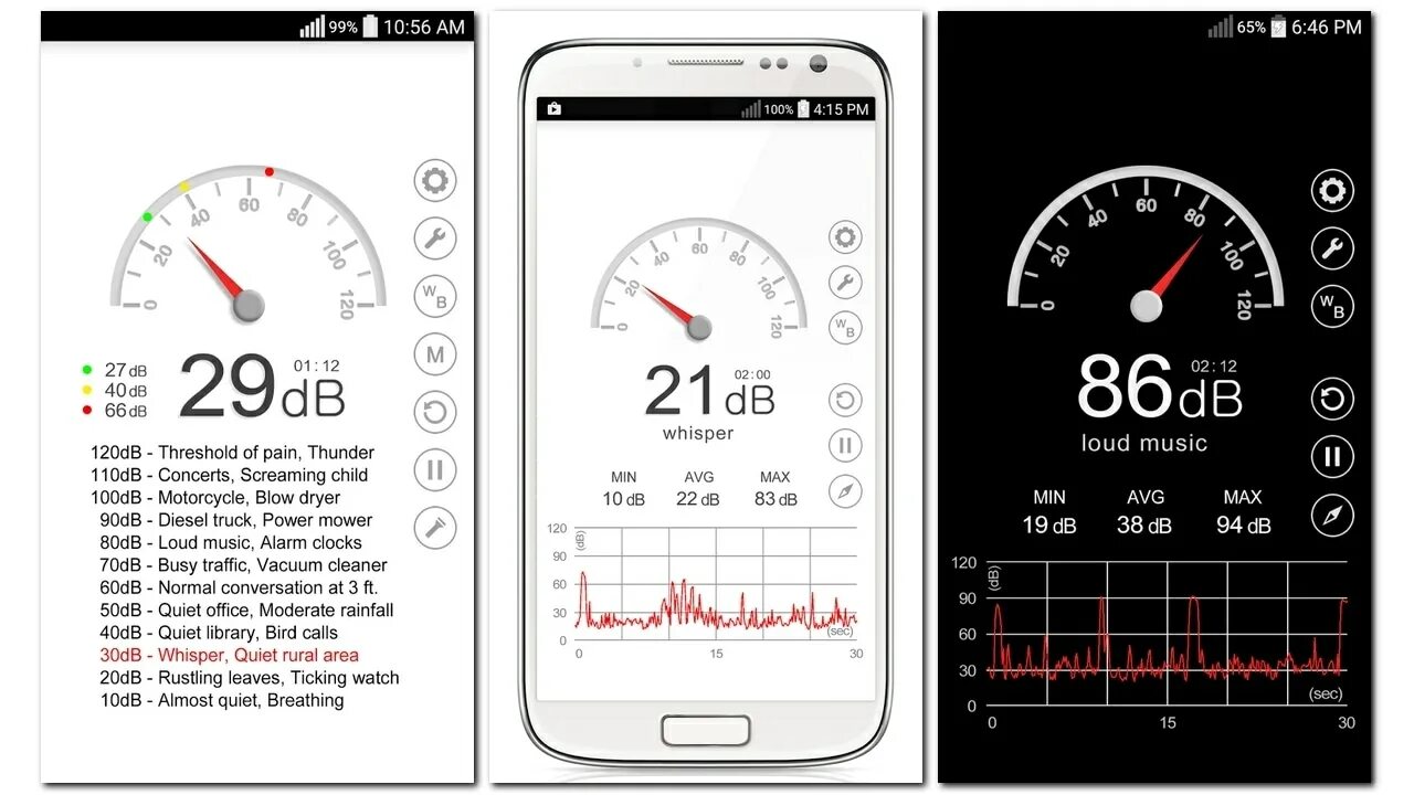 Децибел андроид. Шумомер для андроид. Шумомер шкала измерения. Шумомер приложение для андроид. Программа для измерения децибел.