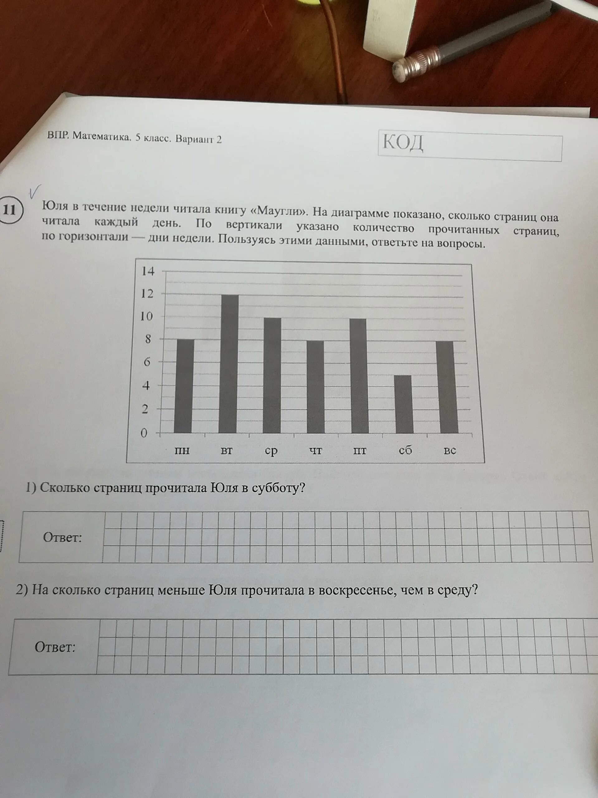 В течение недели они ели. ВПР по математике 6 класс диаграммы. В течение недели. На диаграмме показано, сколько детенышей родилось. На диаграмме показано сколько детенышей родилось у некоторых зверей.