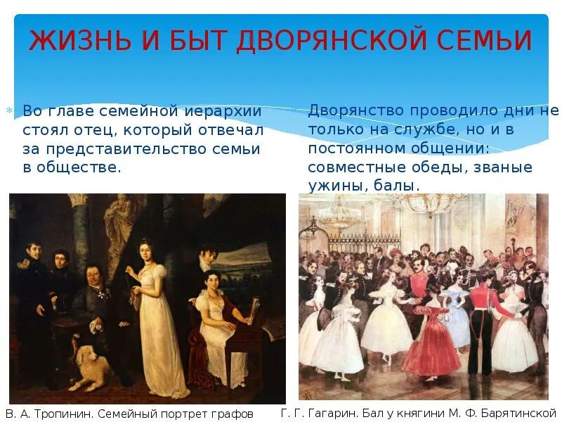 Условия жизни дворян. Быт дворянской семьи. во главе дворянской семьи стоял отец. бал в жизни дворянского общества. традиции дворянской семьи кратно.