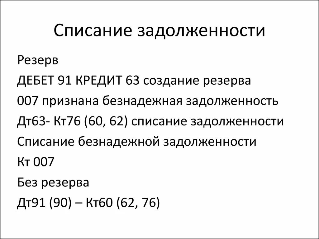 Служба списания долгов отзывы. Списание задолженности. Списание долгов схема. Частичное списание долга. Списание долгов развивающимся странам.